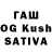 ТГК THC oil Rodriges Rodger